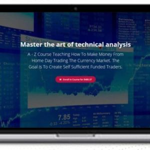 FXTC – Master The Art of Technical Analysis