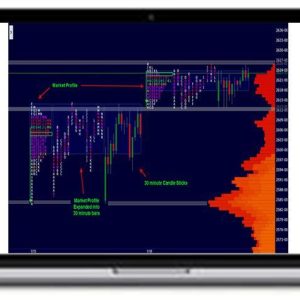 Wyckoff Analytics – Anticipating Market Action Using Market Profile And Volume
Analytics Strategies
