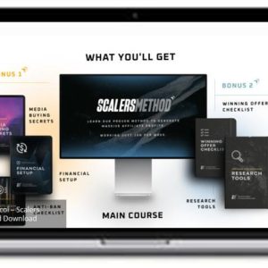 Alex Micol – Scalers Method