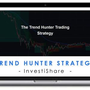 InvestiShare – Trend Hunter Strategy