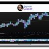 Jayson Casper – Scalp Trading Mini Course