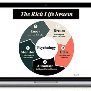 Ramit Sethi – The Rich Life System