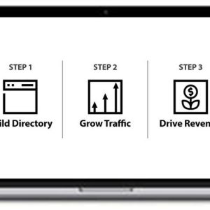 Chris Osborne – Profitable Directories