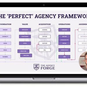 Ed Leake – The Perfect Agency Framework