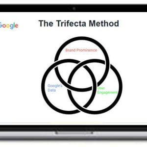 Brock Misner – Ranking Google Business Profiles – The Local Trifecta Method