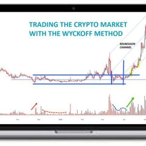 Wyckoff Analytics – Trading the Crypto Market with the Wyckoff Method